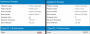 Geekbench-Ergebnis