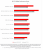 Radeon Software Adrenalin Edition 2019: Performance Radeon RX 570