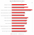 Radeon Software Adrenalin Edition 2019:Performance Radeon RX Vega 64