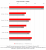 Radeon Software Adrenalin Edition 2019: Performance eSports (ReSX)
