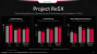 Radeon Software Adrenalin Edition 2019 Press entation 15