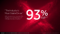 Radeon Software Adrenalin Edition 2019 Press entation 5
