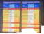 AMD Ryzen 3000: X570-Chipsatz angeblich im Juni mit PCI-Express 4.0 (1)