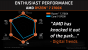 AMD CES 2019 Desktop Praesentation 11 