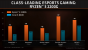 AMD CES 2019 Desktop Praesentation 9 