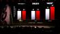 Radeon VII: Erste AMD-Benchmarks gegen die Nvidia Geforce RTX 2080