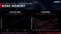 AMD Radeon VII Praesentation 4