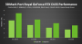 3DMark Port Royal: Benchmarks mit und ohne DLSS