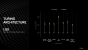 Geforce GTX 1660 Ti im Test: Turing-Effizienz ohne Raytracing und DLSS ab 299 Euro (7)