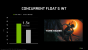 Geforce GTX 1660 Ti im Test: Turing-Effizienz ohne Raytracing und DLSS ab 299 Euro (11)