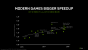 Geforce GTX 1660 Ti im Test: Turing-Effizienz ohne Raytracing und DLSS ab 299 Euro (13)