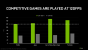 Geforce GTX 1660 Ti im Test: Turing-Effizienz ohne Raytracing und DLSS ab 299 Euro (15)
