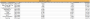 <strong>Intel Ice Lake:</strong> Gen-11-Grafik doppelt so schnell wie aktuelle GT2? (1)