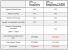 Freesync vs. Freesync 2 HDR