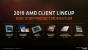 AMD-Roadmap für Desktop-Prozessoren vom März2019
