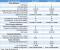 Intel&nbsp;Gen11-Grafik (1)