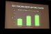 Nvidia auf der GDC 2019: Raytracing und die Zukunft der Spielegrafik (15)