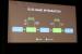 Nvidia auf der GDC 2019: Raytracing und die Zukunft der Spielegrafik (29)