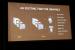 Nvidia auf der GDC 2019: Raytracing und die Zukunft der Spielegrafik (33)