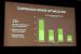 Nvidia auf der GDC 2019: Raytracing und die Zukunft der Spielegrafik (4)