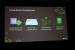 Xbox Game Streaming: Project xCloud startet am 15. September und bringt Xbox-Spiele aufs Android-Smartphone (10)