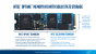 Intel Optane Memory H10 (3)