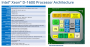 Der Intel Xeon D-1600 wurde ebenfalls näher vorgestellt und läuft unter der Bezeichnung Hewitt Lake. Er stellt einen der erschwinglichsten neuen Xeon-Modelle dar.<br>
 