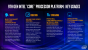 Coffee-Lake-S-Refresh: Intel schiebt 21 CPUs für den Desktop nach (4)