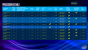 Coffee-Lake-S-Refresh: Intel schiebt 21 CPUs für den Desktop nach (6)