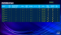 Coffee-Lake-S-Refresh: Intel schiebt 21 CPUs für den Desktop nach (7)