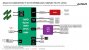AMD Ryzen 3000: Blockdiagramm soll PCI Express 4.0 bestätigen (2)