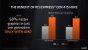 AMD-Präsentation zur X570-Plattform (15)