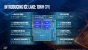 <strong>Intel Ice Lake: 10-nm-Prozessoren mit 18 Prozent mehr IPC</strong> (4)
