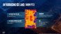 <strong>Intel Ice Lake: 10-nm-Prozessoren mit 18 Prozent mehr IPC</strong> (5)