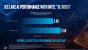 <strong>Intel Ice Lake: 10-nm-Prozessoren mit 18 Prozent mehr IPC</strong> (11)