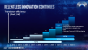 Offizielle Intel-Roadmap: 7 nm geht 2021 mit GPGPU an den Start (13)