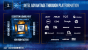 Intel Tiger Lake: 2020 mit starker Xe-iGPU (15)
