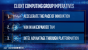 Intel Tiger Lake: 2020 mit starker Xe-iGPU (8)