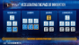 Intel Tiger Lake: 2020 mit starker Xe-iGPU (9)