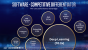 Offizielle Intel-Roadmap: 7 nm geht 2021 mit GPGPU an den Start (22)