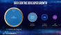 Offizielle Intel-Roadmap: 7 nm geht 2021 mit GPGPU an den Start (26)