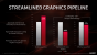 AMD-Präsentationen zu Navi (15)