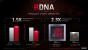 AMD-Präsentationen zu Navi (17)