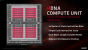 AMD-Präsentationen zu Navi (51)