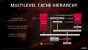 AMD-Präsentationen zu Navi (66)