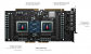 AMD-Grafikkarten: Radeon Pro Vega II und Pro Vega II Duo für Mac Pro vorgestellt (2)