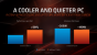 AMD-Präsentation zu Ryzen 3000 mit Benchmarks (12)