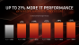 AMD-Präsentation zu Ryzen 3000 mit Benchmarks (4)