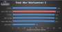 <strong>Ryzen 3000: Diverse Benchmarks auch aus Spielen und mit Radeon RX 5700 XT geleakt</strong> (6)