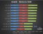 <strong>Ryzen 3000: Diverse Benchmarks auch aus Spielen und mit Radeon RX 5700 XT geleakt</strong> (10)